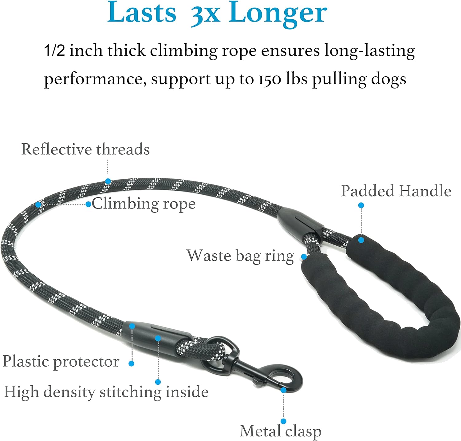 Climbing Rope Construction